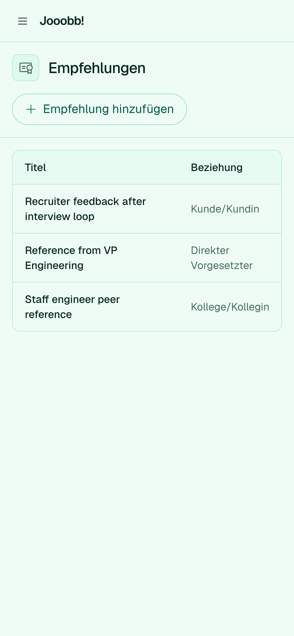 Empfehlungen