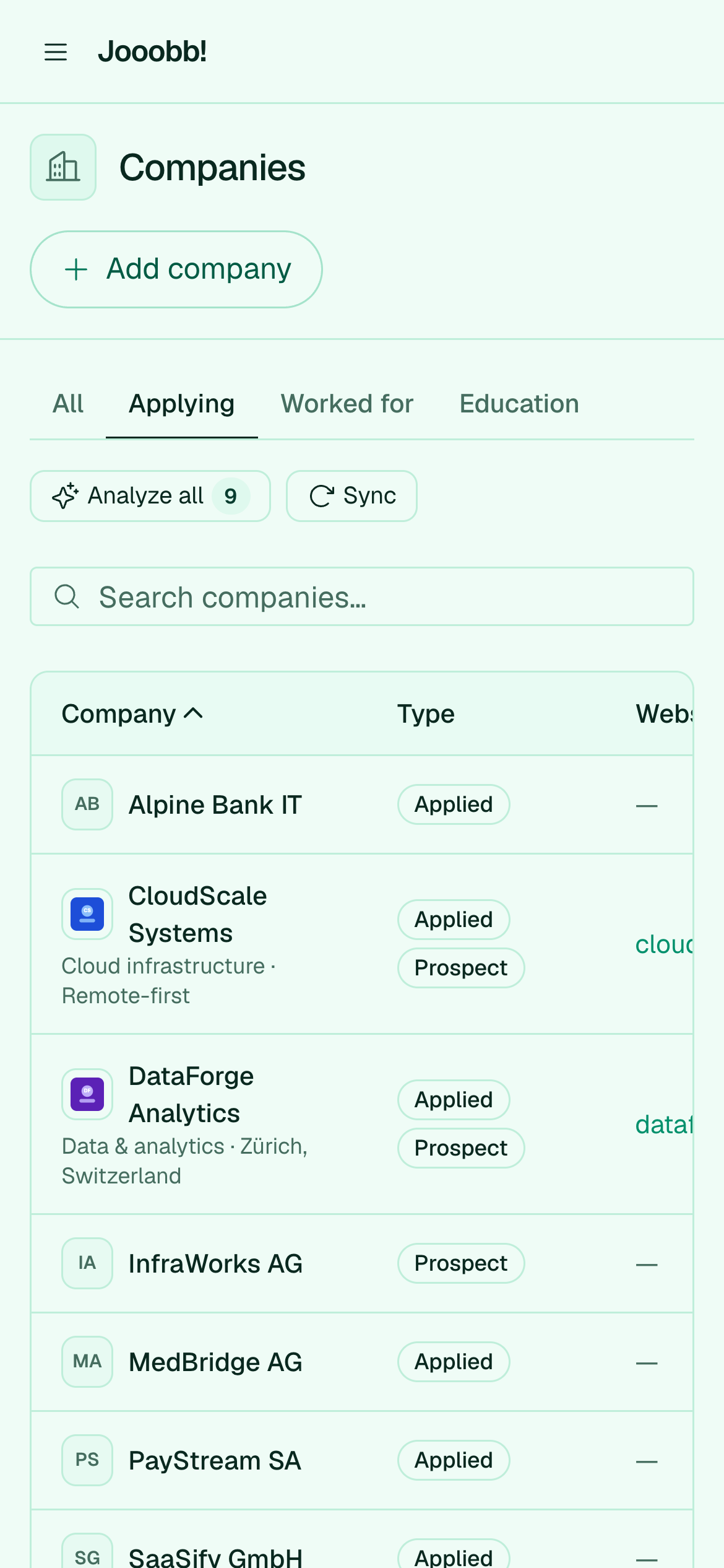 Companies with active applications