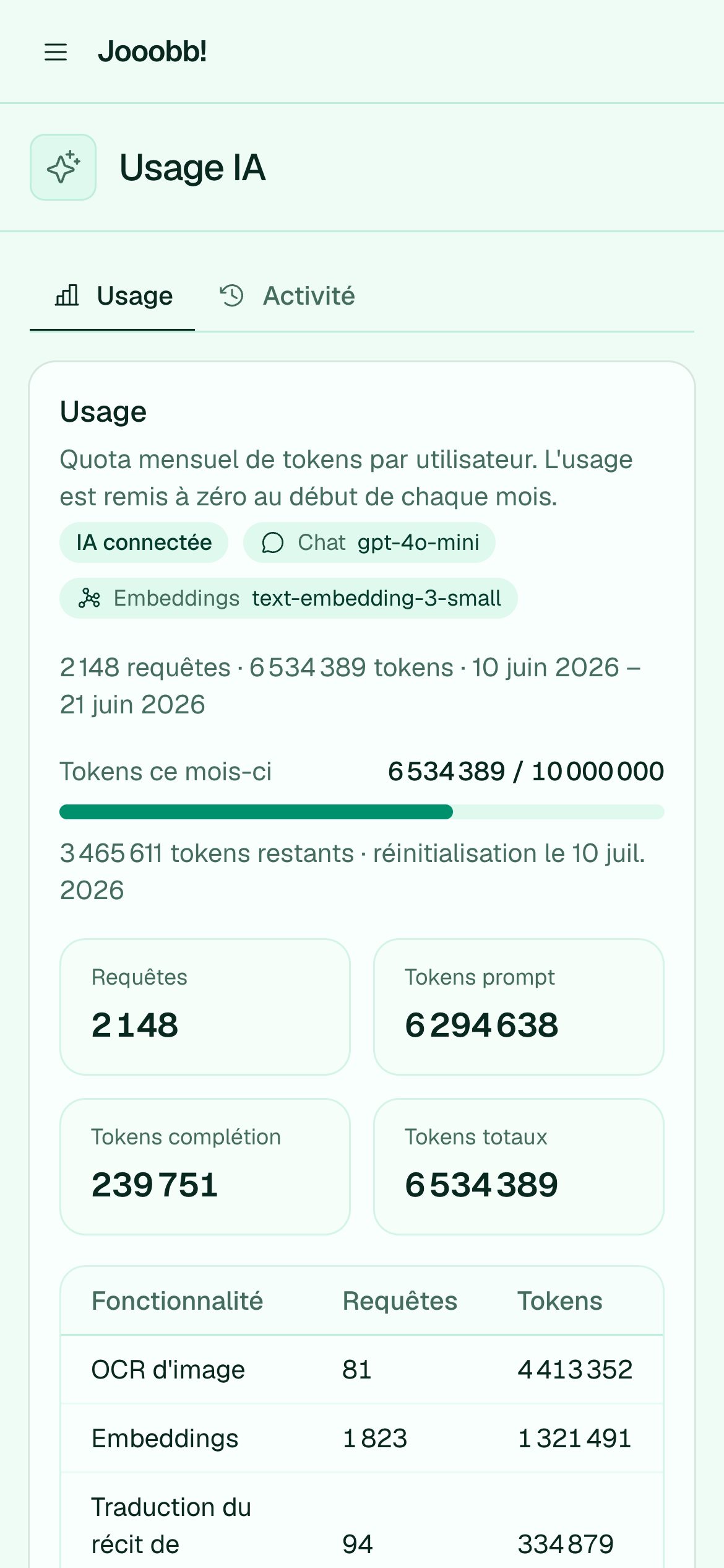 Résumé d'usage IA et affichage des quotas