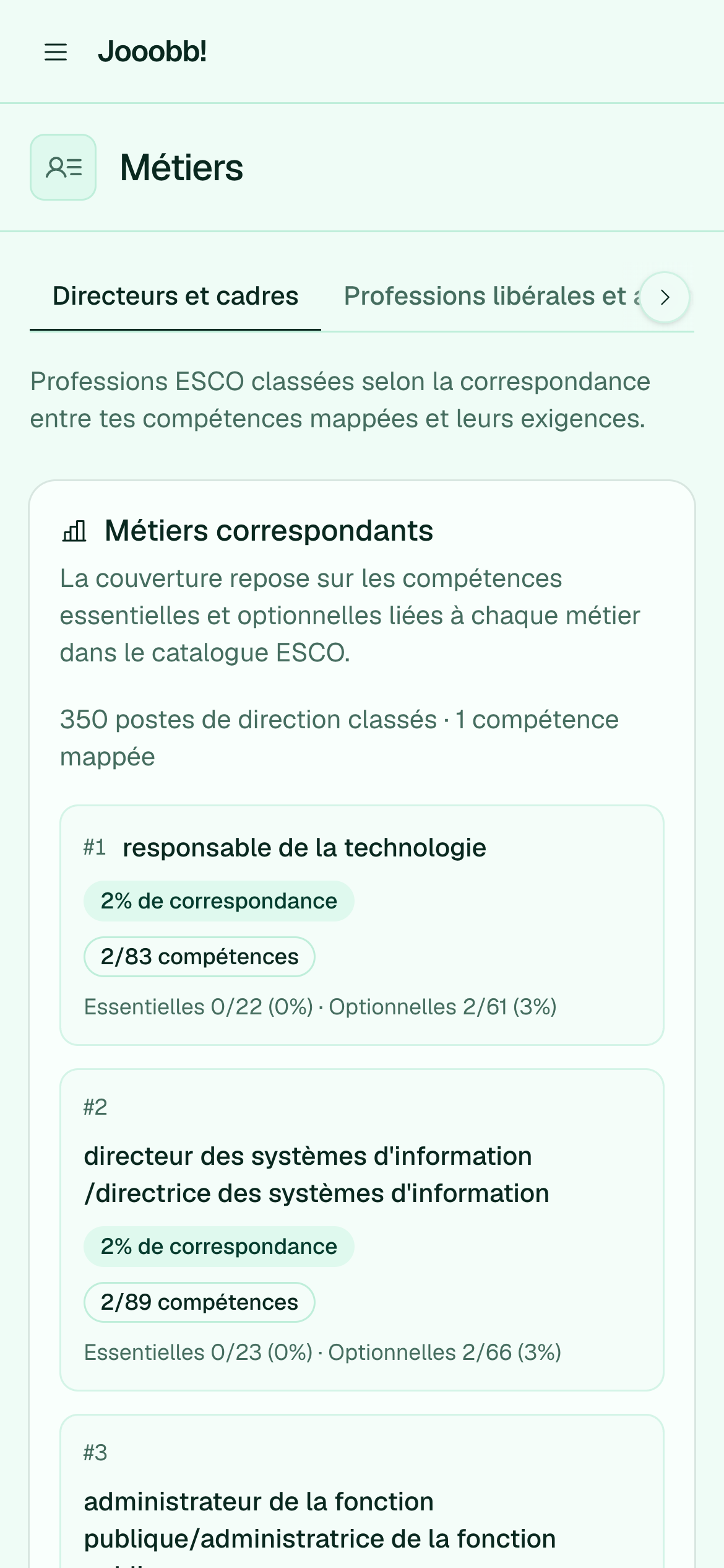 Rôles (ESCO)
