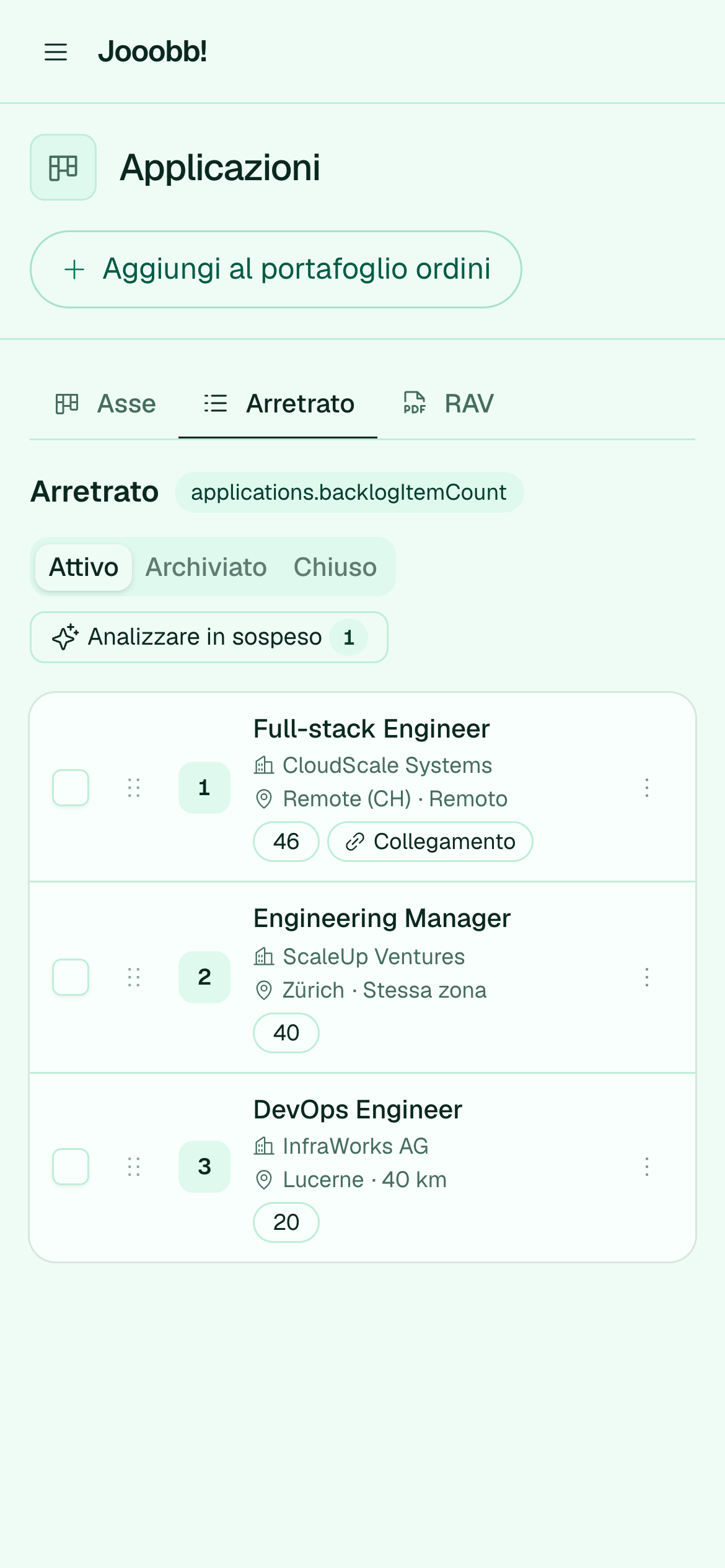 Backlog attivo candidature in arrivo