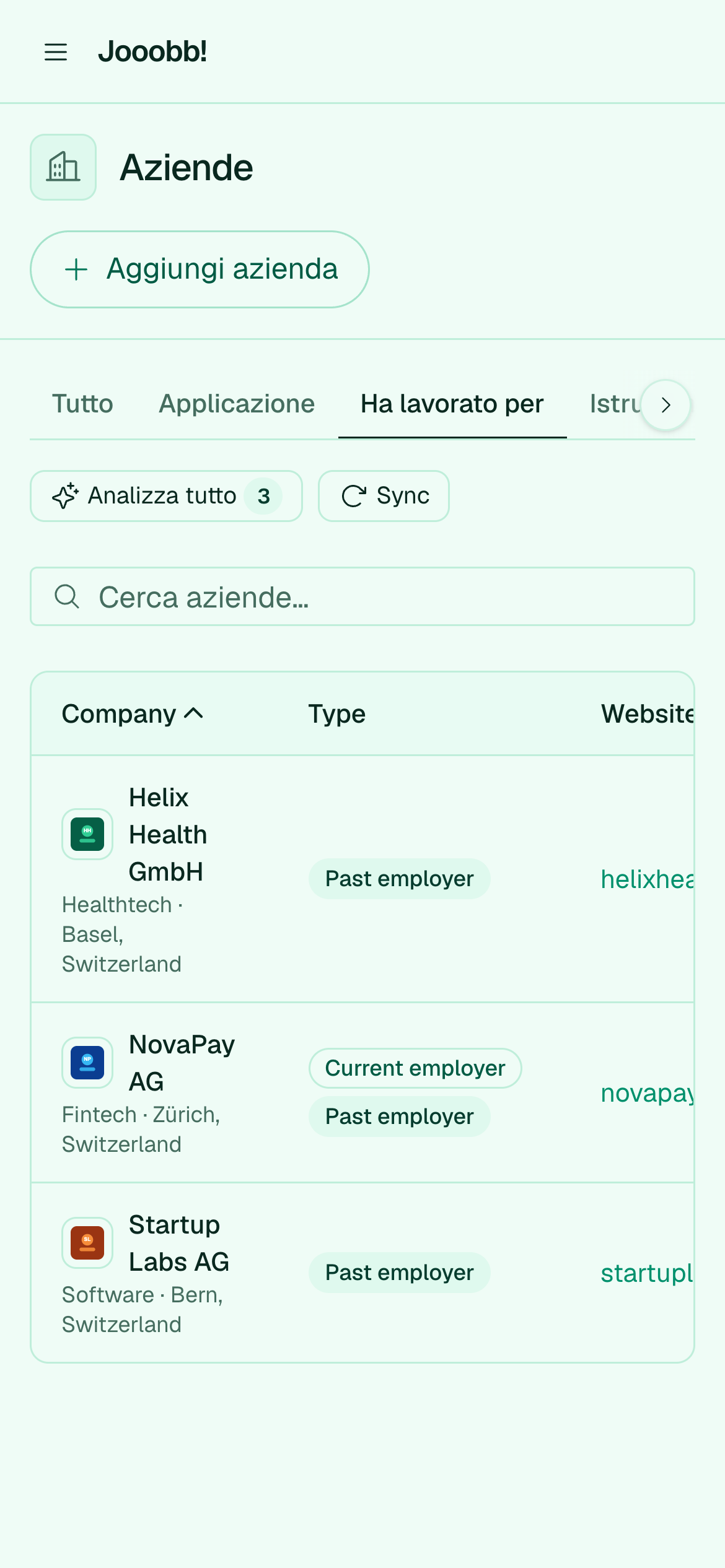 Aziende collegate dall'esperienza lavorativa