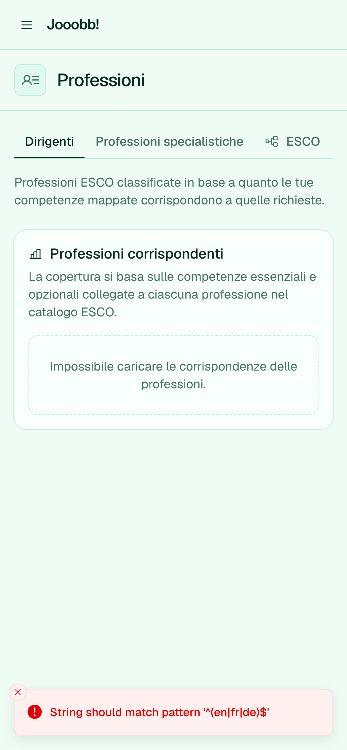 Ruoli manager dedotti dall'esperienza lavorativa